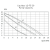 Liquidus - Large 3-Speed Circulating Pump Capacity Chart