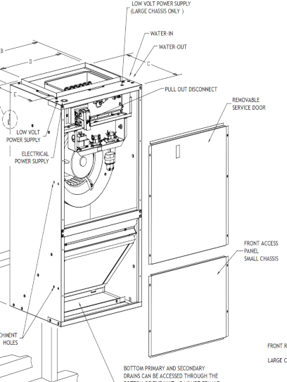Zephaire - 1-1/2 to 3 Ton Wall-mounted Hydronic Air Handlers
